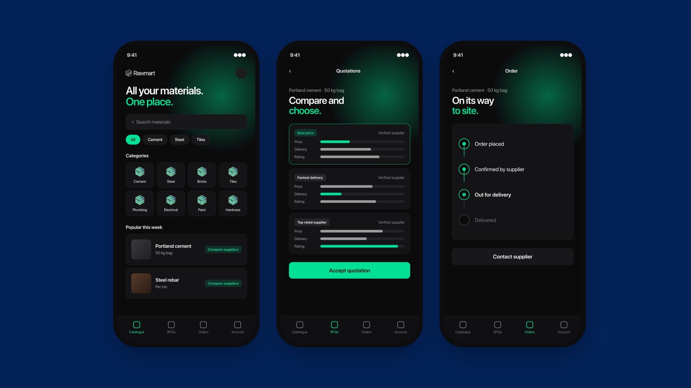 Three Rawmart app screens on navy: the catalogue, quotations and order tracking