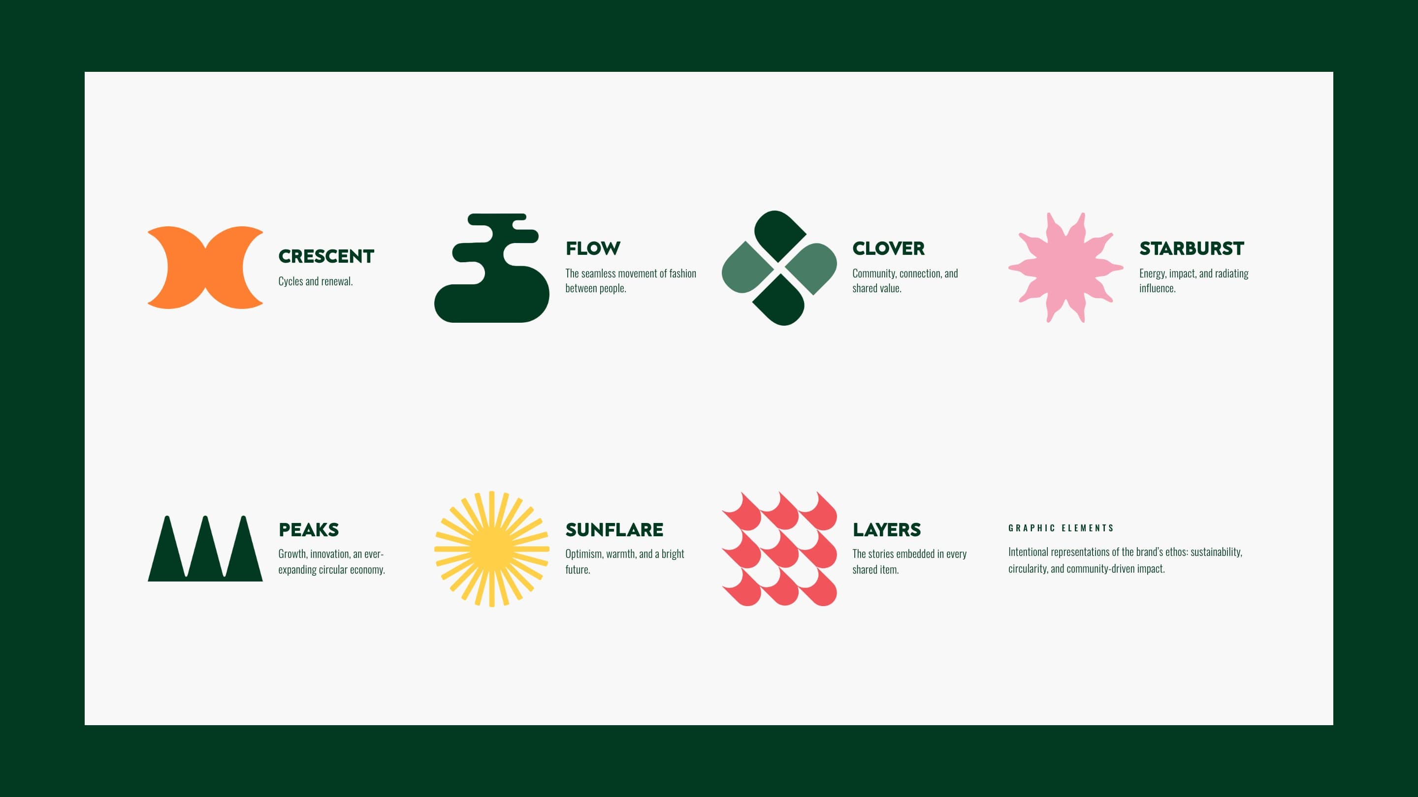 The graphic elements and their meanings: crescent, flow, clover, starburst, peaks, sunflare, layers