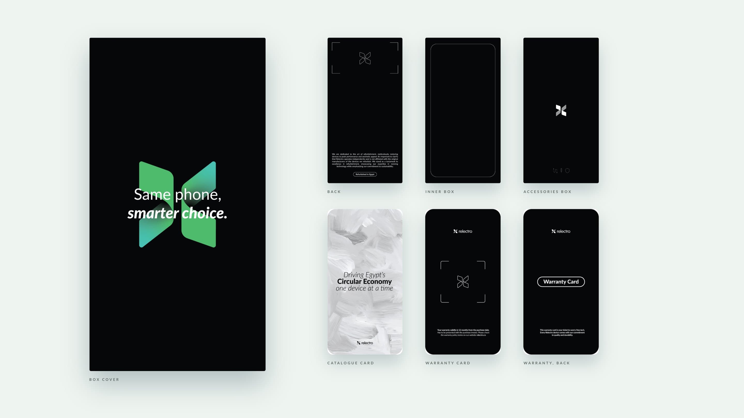The Relectro packaging system: the box cover, back, inner box, accessories box, catalogue card and warranty card