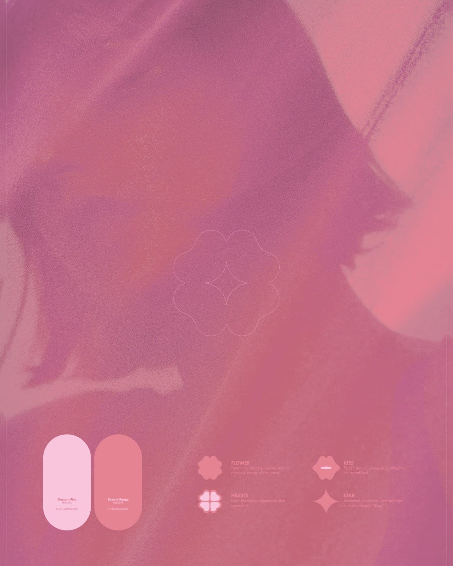 A Shishis post: the flower in outline on a blurred portrait, with two colors and the four symbols